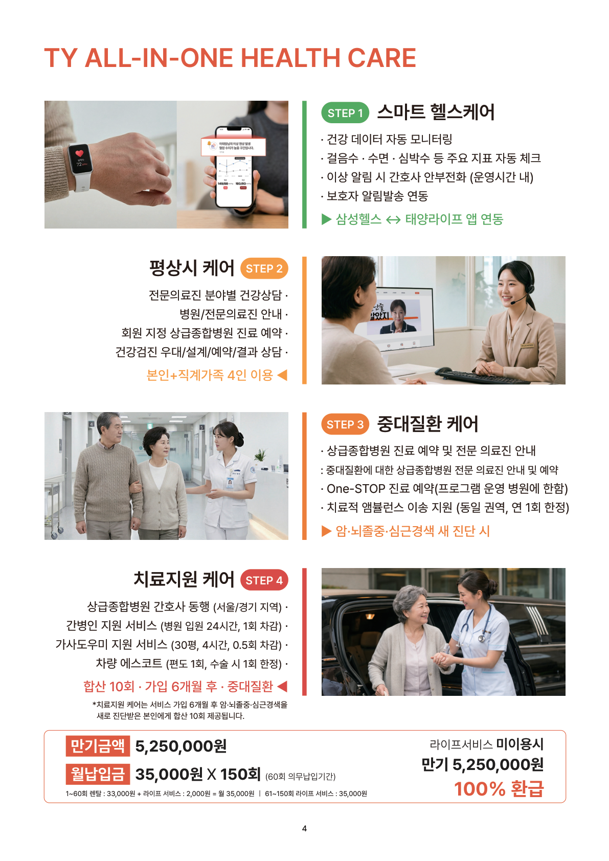 TY Life Partners Page 4