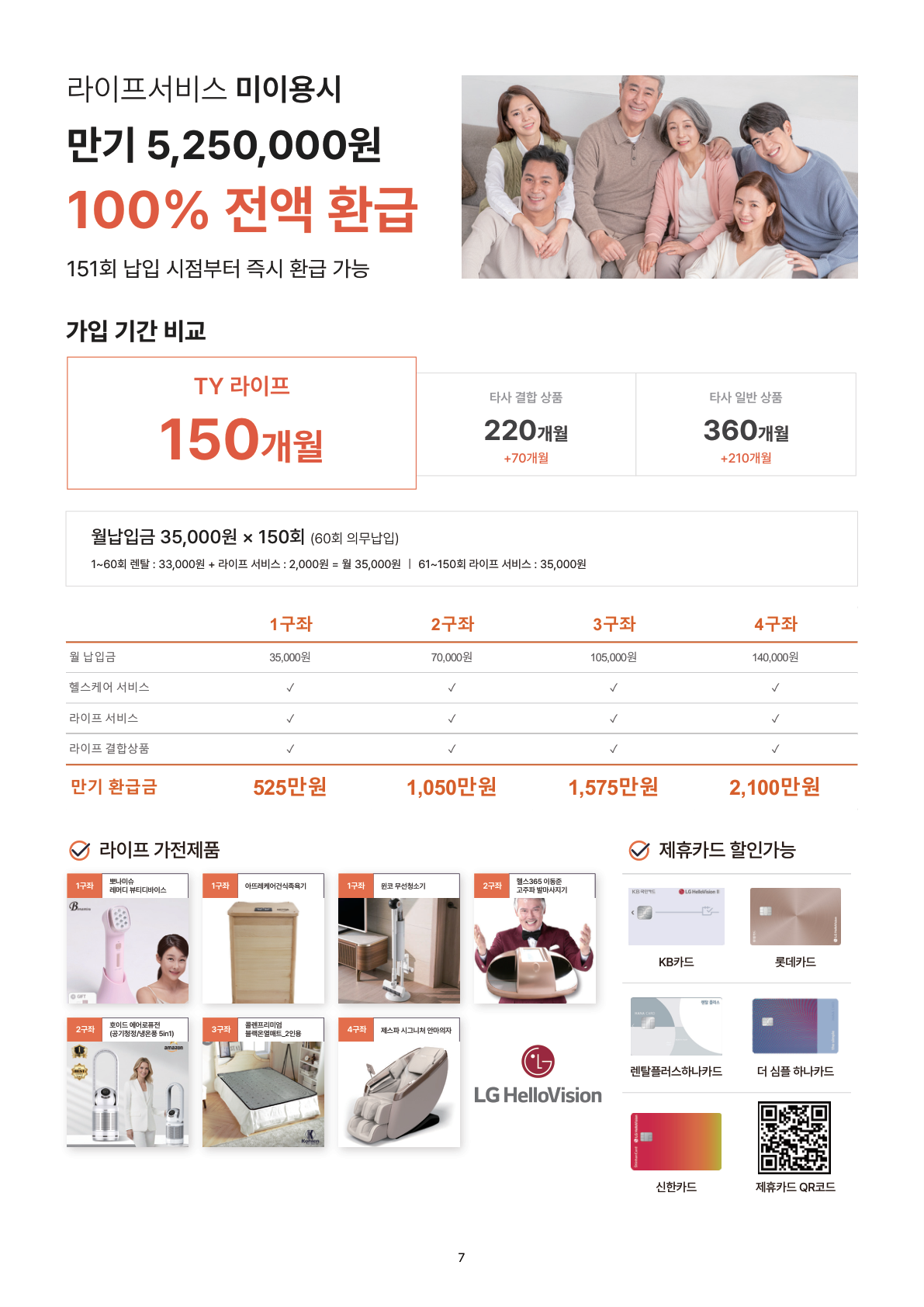 TY Life Partners Page 7